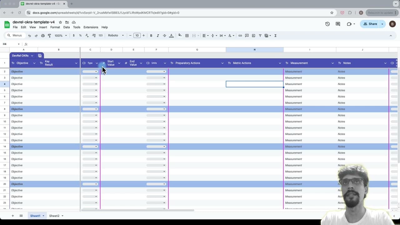 Intro to OKRs - OKRA for DevRel teams - DevRel Strategy